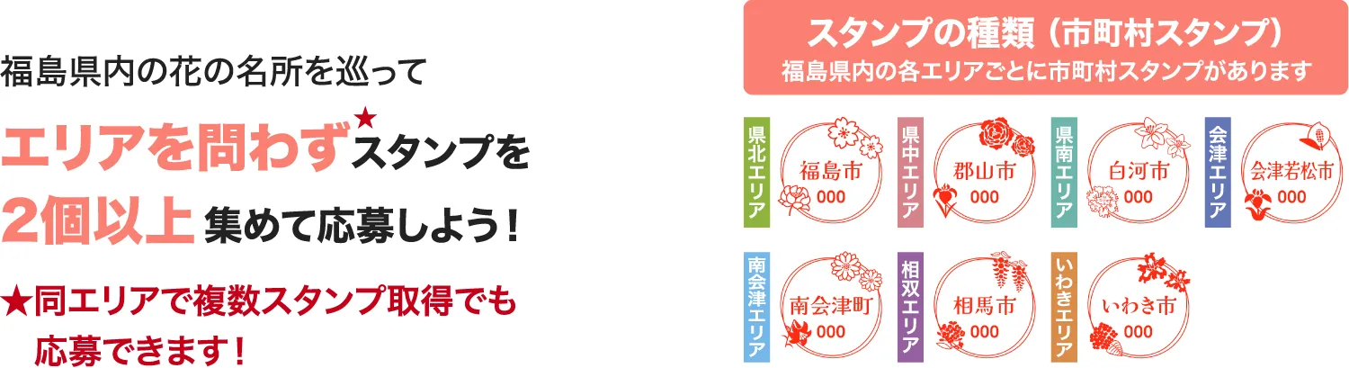 福島県内の花の名所を巡ってエリアを問わずスタンプを2個以上集めて応募しよう！★同エリアで複数スタンプ取得でも応募できます！スタンプの種類 （市町村スタンプ）福島県内の各エリアごとに市町村スタンプがあります