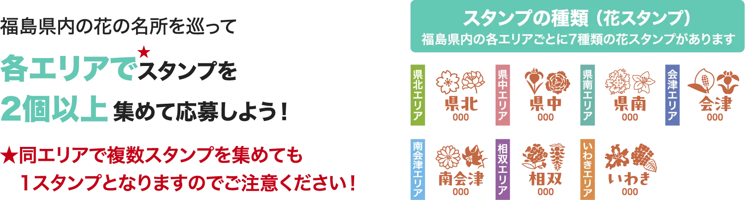福島県内の花の名所を巡って各エリアでスタンプを2個以上集めて応募しよう！★同エリアで複数スタンプを集めても1スタンプとなりますのでご注意ください！スタンプの種類（花スタンプ）福島県内の各エリアごとに7種類の花スタンプがあります
